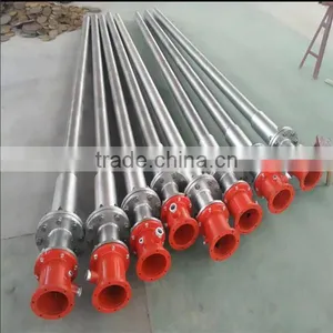 Customized Industrial Immersion Anti-explosion Electric Heater thumbnail-1