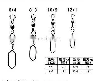 Barrel Fishing Swivels With Square Snaps thumbnail-1