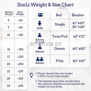 Zonli Weighted Blanket Queen Size Hot Selling Weighted Blanket thumbnail-6