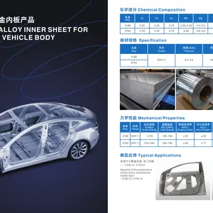 Aluminium Products for Automotive thumbnail-4