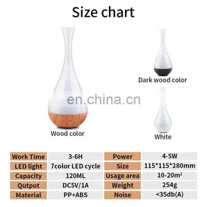 Wood Shape Floor Standing 7 Colors Aroma Diffuser Air Humidifier Essential Oil Diffuser thumbnail-5