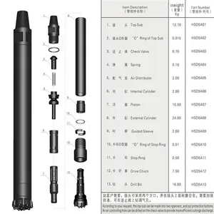 HD65A Impactor, High-pressure DHD360 Down the Hole Impactor, 6-inch Rapid Impactor, Available in Stock From Manufacturer thumbnail-1