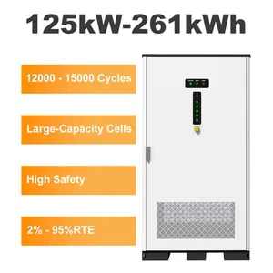 Commercial Rooftop Solar PV System With Battery Storage Solution for Industrial Facilities thumbnail-4