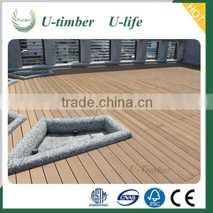 Outdoor With Waterproof WPC Decking of High Quality for Hot Sale thumbnail-1