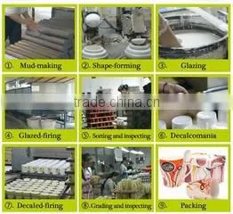 Liling Sai Rui Ceramic Co., Ltd. company overview - view 2 thumbnail