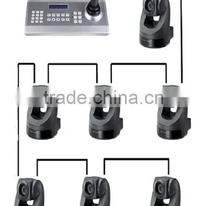 for Video Conference System Camera High Quality Best Price Ptz Camera Controller thumbnail-4