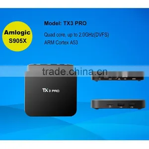 Android 6.0 Marshmallow TV BOX TX3 Pro Amlogic S905X 1G/8G Kodi 16.1 Quad Core TV Box thumbnail-1