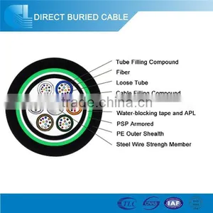 96 Core GYTA53 Double Sheaths Fiber Optic Cable thumbnail-4