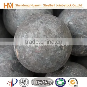 Grinding Media Steel Ball for Ball Mill thumbnail-2