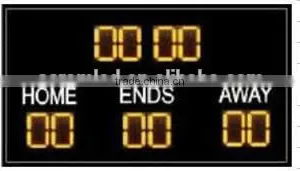 Portable Cricket Scoreboard for Sale thumbnail-1