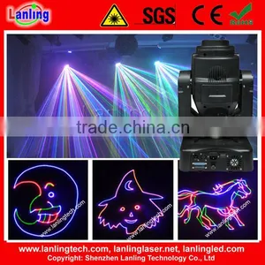 1.2W RGB DJ Laser Lights | Laser Moving Head Lights thumbnail-1
