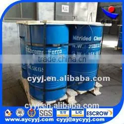 Hot Sale Nitrided Ferro Chromium Powder Lump FeNCr for Steelmaking thumbnail-4