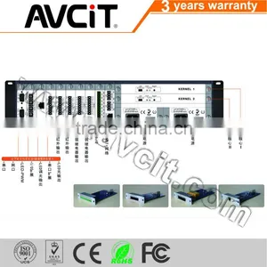 Network Control Power Central Controller thumbnail-1