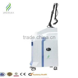 CE RF Excited Fractional CO2 Laser Standard Vaginal Tightening Treatment Laser thumbnail-6