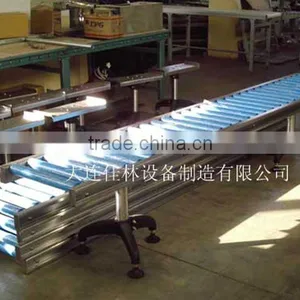 Roller Conveyor for Electrical Product Transfer thumbnail-1