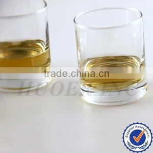 Hot Sale High Quality Water Glass thumbnail-1