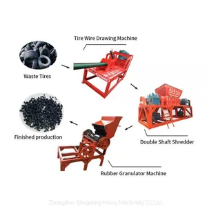 Good Quality Tire Shredders Rubber Track Recycling Plant Equipment thumbnail-1