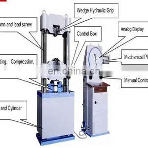 WA-1000C Electronic Power Analog Universal Testing Machine thumbnail-1