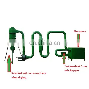 Oxygen-free Carbonization Stove Oven Wood Charcoal Making Machine for Hookah Biochar Carbon Used Hard Wood Biomass Briquette thumbnail-3