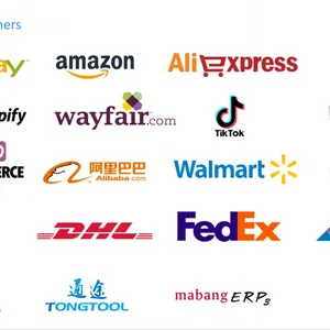 Integrated Sourcing Shipping: Buying From 1688 Made Easy for Wholesalers thumbnail-4