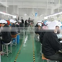 Ningbo Wante Import & Export Co., Ltd. company overview - view 2 thumbnail