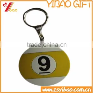 Custom Pvc Keyring, Cheap 3d Soft Pvc Rubber Keychain thumbnail-4