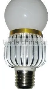 Energy Saving and High Power LED thumbnail-1