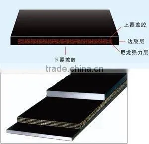 Oil-resistant Cotton Fabric Rubber Conveyor Belt thumbnail-1
