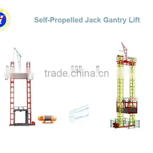 SMZ150 Self-propelled Jack Gantry Lift/lifting Gantry Crane thumbnail-1