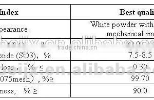 Tribasic Lead Sulphate---TBLS for PVC Stabilizer thumbnail-4