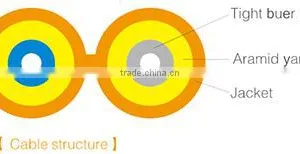 Simplex Duplex Fiber Cable Distribution Cable Tigth Buffer Fiber 2.0MM 3.0MM GJFJV thumbnail-2