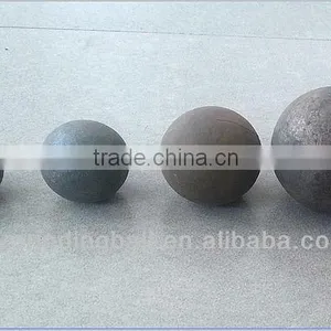 Grinding Balls Used In Ball Milling Equipment for Mining thumbnail-1