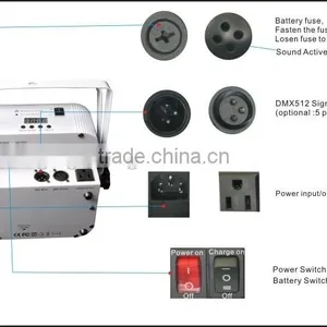 5pcs China DJ Stage Night Disco Light thumbnail-4