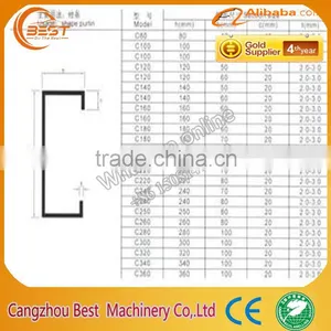 CZ Purlin Forming Machine thumbnail-5