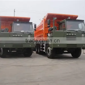 Widely Used Sinotruck HOWO Dump Truck , 4x4 6x4 20-50ton Dump Truck for Sale thumbnail-3