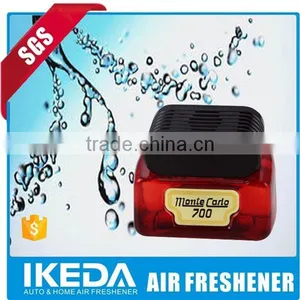 Best Products Dollar Store Items thumbnail-3