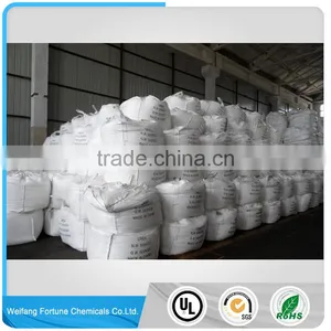 Urea Fertilizer 46% thumbnail-3