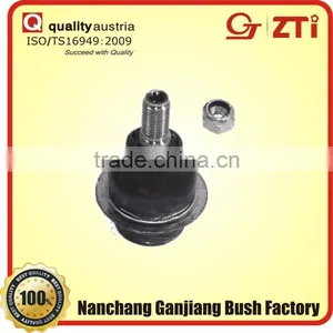Hydraulic Ball Joint Remover thumbnail-1