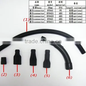 Portable Spare Parts for Vacuum Cleaner thumbnail-2