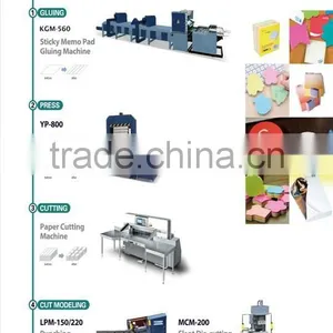 LPM400 Label Die Cutting Machine thumbnail-2