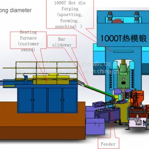 OEM Roller Bearing Manufacture China Supplier of Custom Roller Bearing Rings thumbnail-5