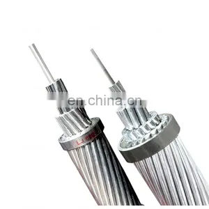 ALL ALUMINUM ALLOY CONDUCTOR thumbnail-7