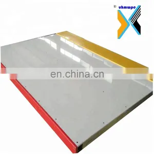 Skating Rink Barrier Polyethylene Plate Ice Rink SyntheTic Ice Sport Court Outdoor thumbnail-3
