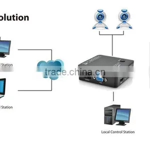 2016 New Cheap Support P2P Onvif Portable 1080P 4CH Mini NVR thumbnail-3