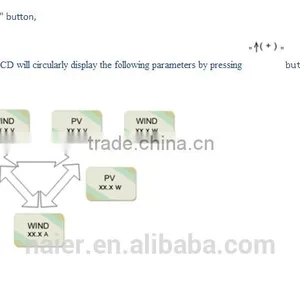 600W Wind&solar Hybrid Charge Controller thumbnail-2