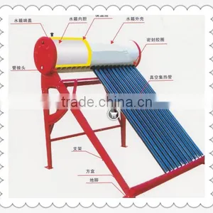 Non-pressure Solar Water Heater(40tubes) thumbnail-6