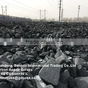 Carbon Anode Scrap for Foundry Instead of Foundry Coke thumbnail-2