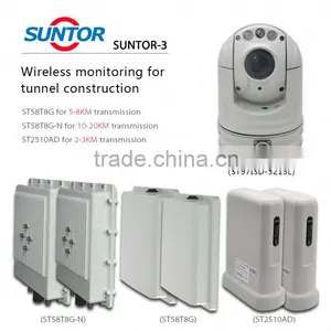 Fenghe Long IR Distance Top 10 Cctv Cameras thumbnail-1