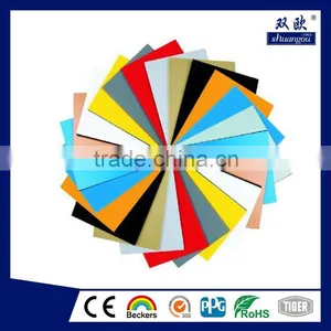 Aluminum Composite Panel/ACP thumbnail-6