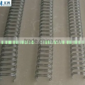 China Double Loop Twin Ring Wire thumbnail-3